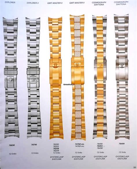 bravciali uom9 rolex|rolex bracelet reference number.